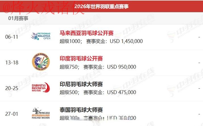 2026世界杯滚球网页版热门趋势分析 2026世界杯滚球网页版热门趋势分析