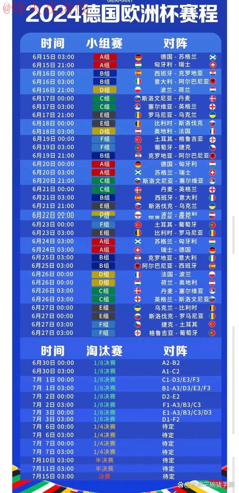 安卓热门预测:世界杯赛程全解析 安卓热门预测:世界杯赛程全解析