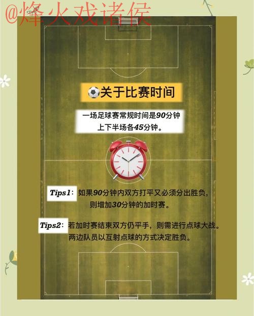免费下载世界杯预测指南