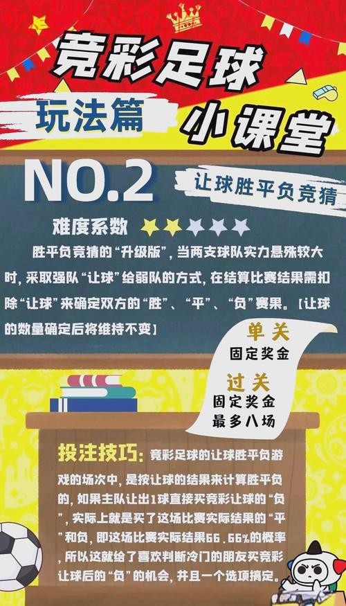 全面解析世界杯投注技巧全站秘诀 全面解析世界杯投注技巧全站秘诀