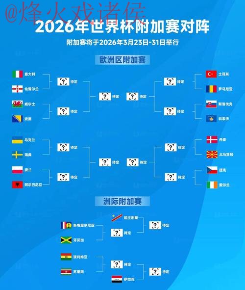 2026世界杯盘口在线预测分析攻略 2026世界杯盘口在线预测分析攻略