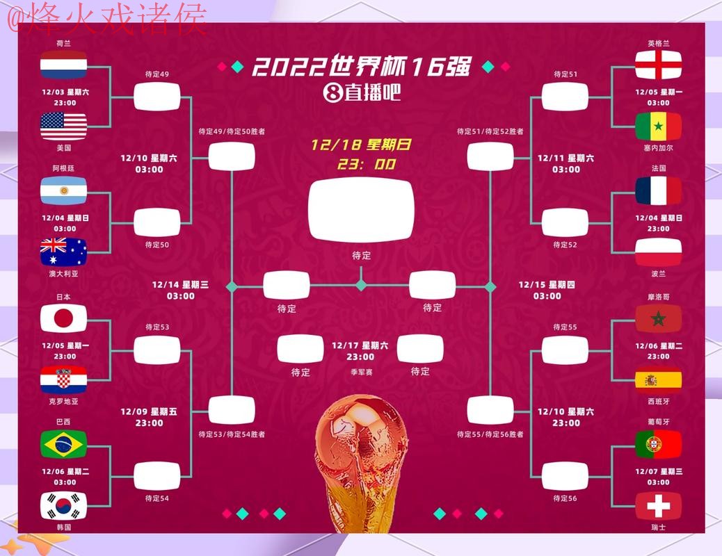 2026世界杯盘口在线预测分析攻略 2026世界杯盘口在线预测分析攻略