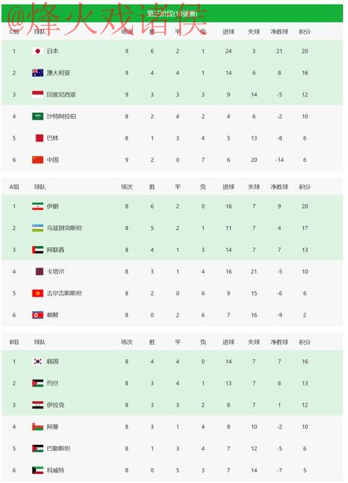 2026世界杯投注APP下载最佳推荐 2026世界杯投注APP下载最佳推荐