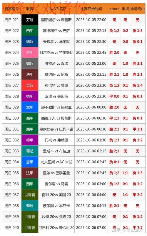 全面解析世界杯预测正规全站平台 全面解析世界杯预测正规全站平台