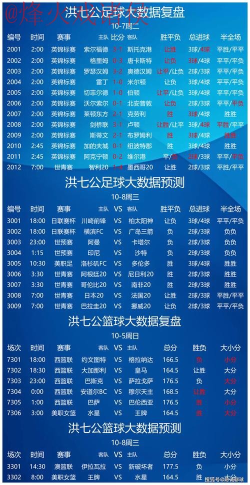 全面解析世界杯预测正规全站平台 全面解析世界杯预测正规全站平台