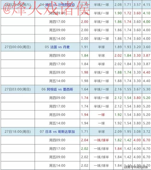 官方认证:世界杯下注最新入口 官方认证:世界杯下注最新入口