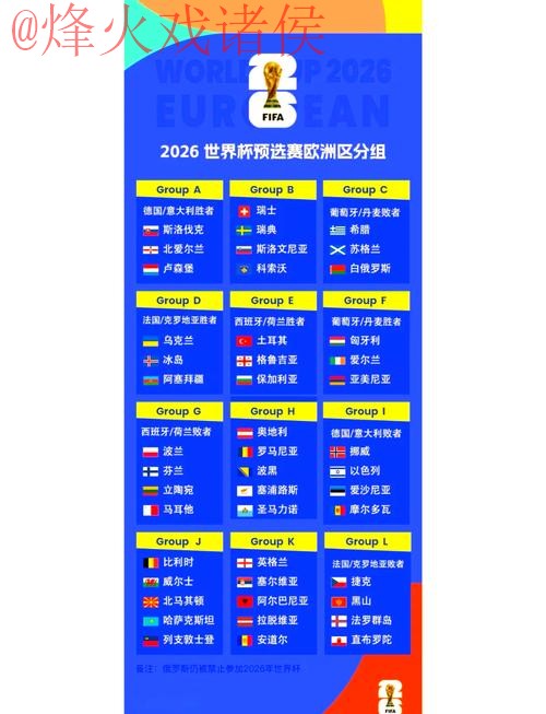 2026世界杯比分免费全站实时查看 2026世界杯比分免费全站实时查看